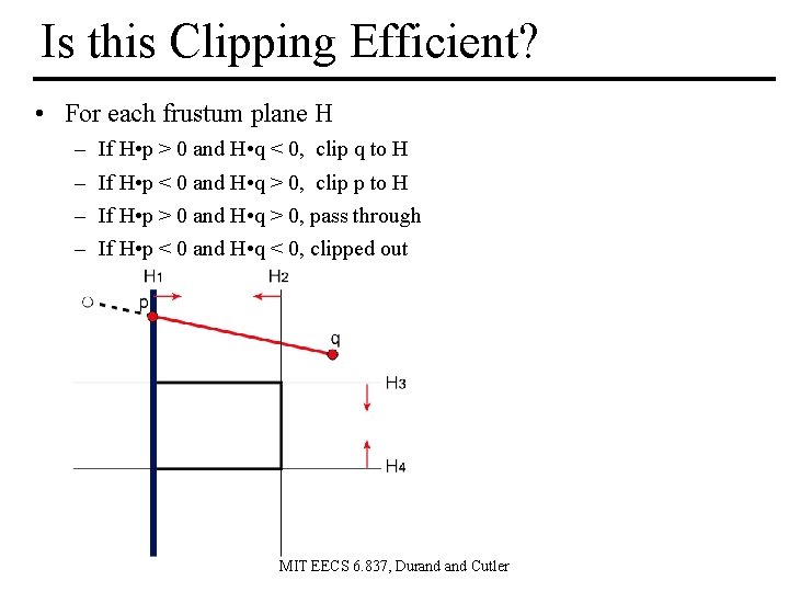 Is this Clipping Efficient? • For each frustum plane H – – If H