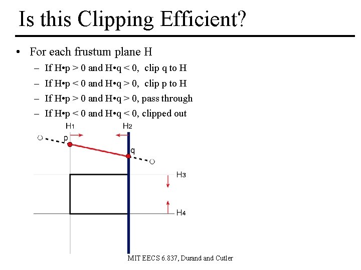 Is this Clipping Efficient? • For each frustum plane H – – If H