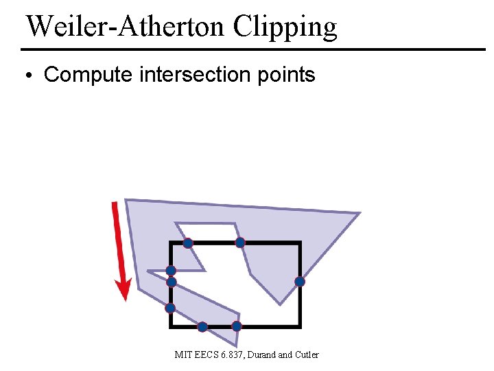 Weiler-Atherton Clipping • Compute intersection points MIT EECS 6. 837, Durand Cutler 