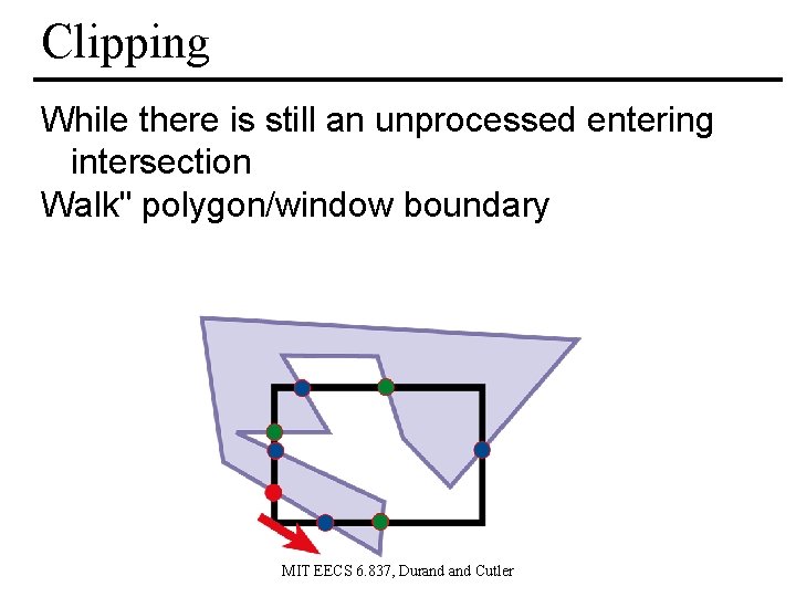 Clipping While there is still an unprocessed entering intersection Walk" polygon/window boundary MIT EECS
