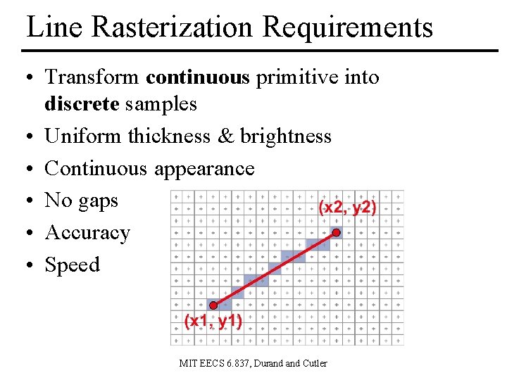 Line Rasterization Requirements • Transform continuous primitive into discrete samples • Uniform thickness &