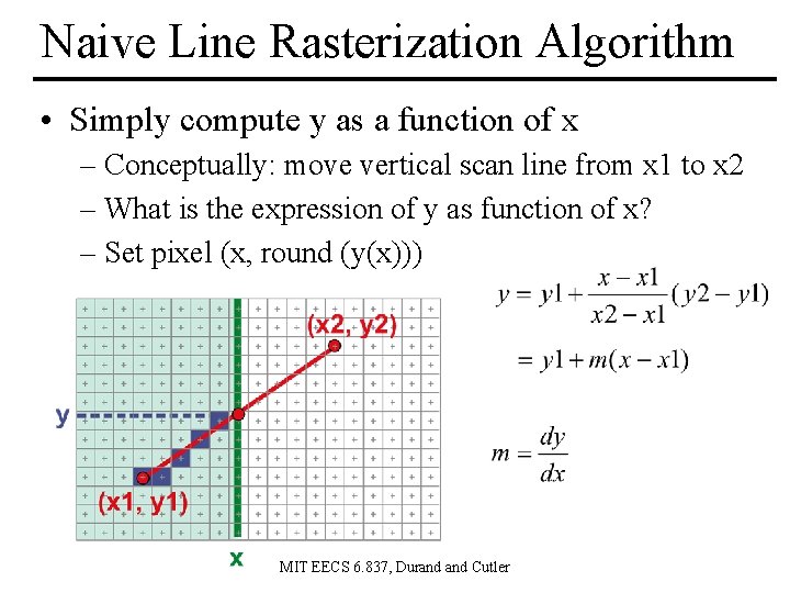 Naive Line Rasterization Algorithm • Simply compute y as a function of x –