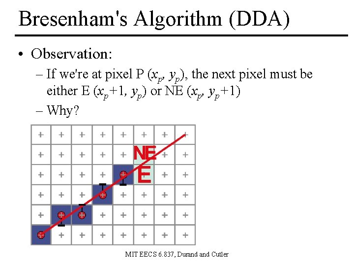 Bresenham's Algorithm (DDA) • Observation: – If we're at pixel P (xp, yp), the