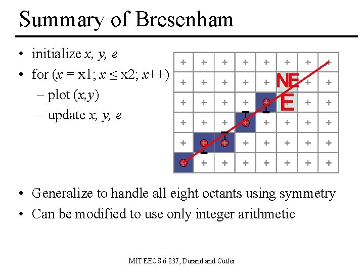 Summary of Bresenham • initialize x, y, e • for (x = x 1;
