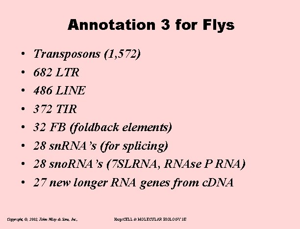 Annotation 3 for Flys • • Transposons (1, 572) 682 LTR 486 LINE 372