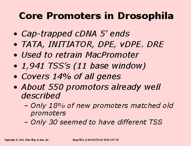 Core Promoters in Drosophila • • • Cap-trapped c. DNA 5’ ends TATA, INITIATOR,