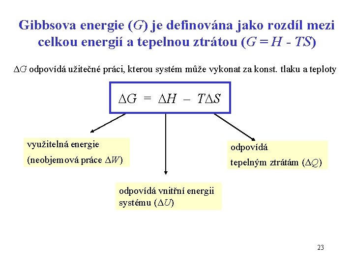 Gibbsova energie (G) je definována jako rozdíl mezi celkou energií a tepelnou ztrátou (G