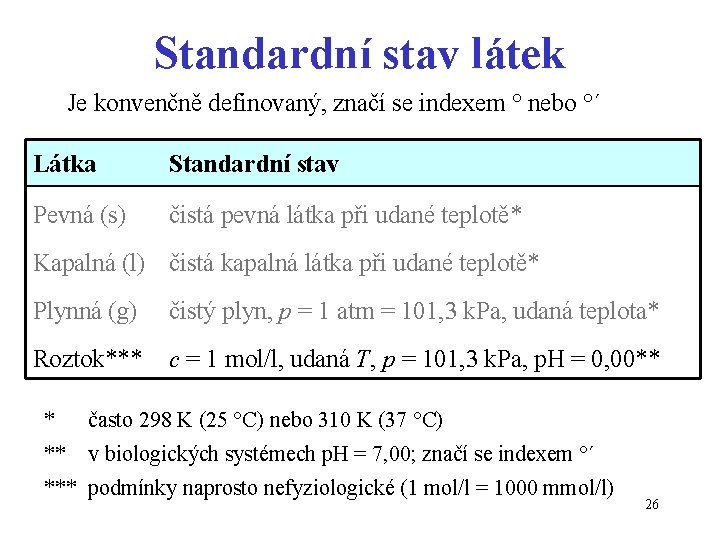 Standardní stav látek Je konvenčně definovaný, značí se indexem nebo ´ Látka Standardní stav