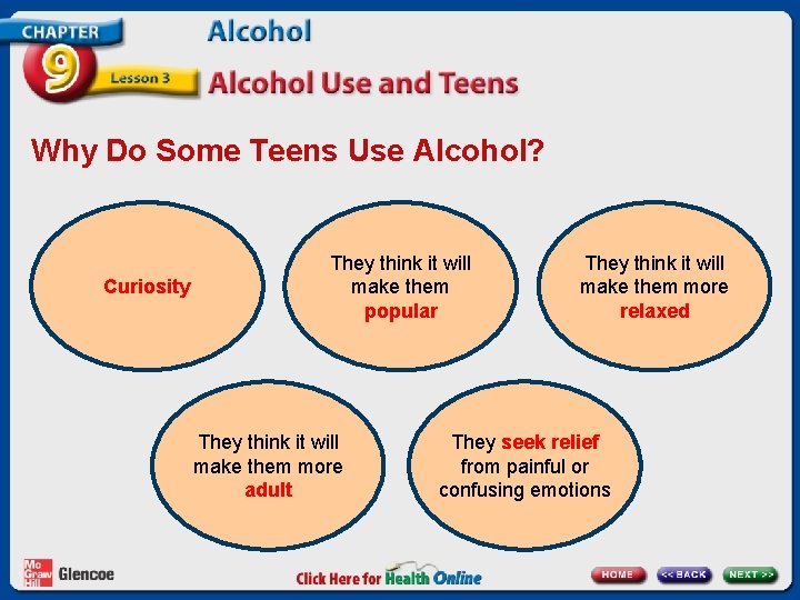 Why Do Some Teens Use Alcohol? Curiosity They think it will make them popular