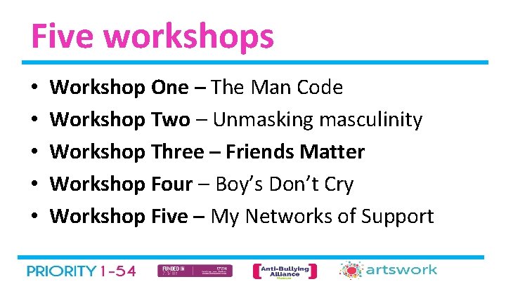 Five workshops • • • Workshop One – The Man Code Workshop Two –