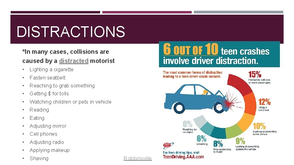 DISTRACTIONS *In many cases, collisions are caused by a distracted motorist • Lighting a
