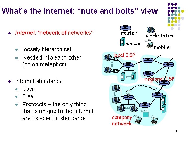 What’s the Internet: “nuts and bolts” view l Internet: “network of networks” l loosely