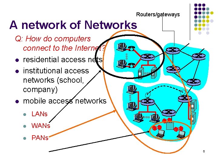 Routers/gateways A network of Networks Q: How do computers connect to the Internet? l