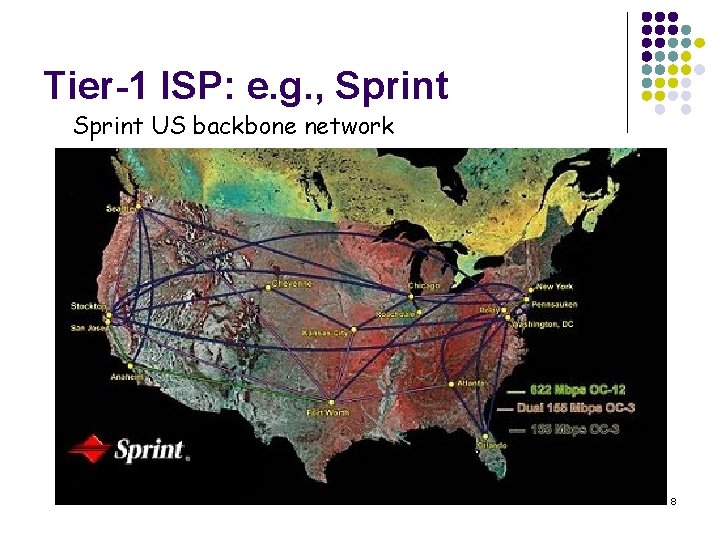 Tier-1 ISP: e. g. , Sprint US backbone network 8 Tier-1 ISP: e. g. , Sprint US backbone network 8