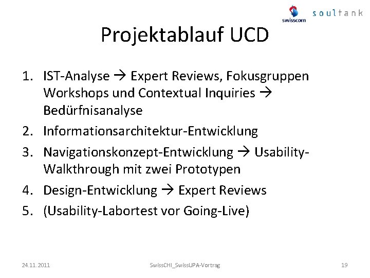 Projektablauf UCD 1. IST-Analyse Expert Reviews, Fokusgruppen Workshops und Contextual Inquiries Bedürfnisanalyse 2. Informationsarchitektur-Entwicklung