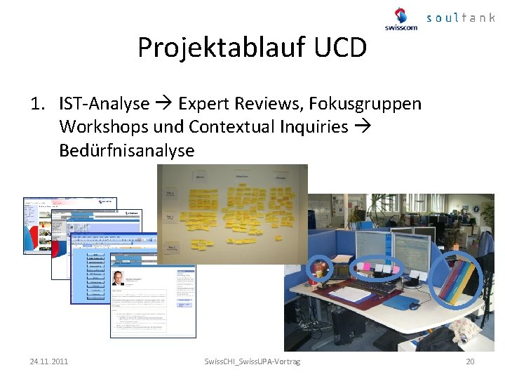 Projektablauf UCD 1. IST-Analyse Expert Reviews, Fokusgruppen Workshops und Contextual Inquiries Bedürfnisanalyse 24. 11.