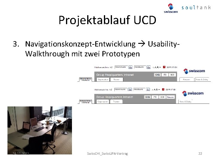 Projektablauf UCD 3. Navigationskonzept-Entwicklung Usability. Walkthrough mit zwei Prototypen 24. 11. 2011 Swiss. CHI_Swiss.