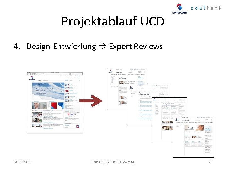 Projektablauf UCD 4. Design-Entwicklung Expert Reviews 24. 11. 2011 Swiss. CHI_Swiss. UPA-Vortrag 23 