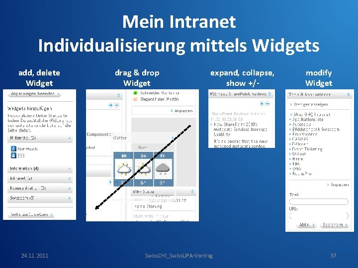 Mein Intranet Individualisierung mittels Widgets add, delete Widget 24. 11. 2011 drag & drop