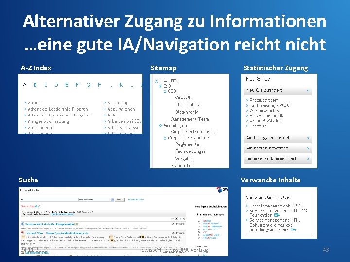 Alternativer Zugang zu Informationen …eine gute IA/Navigation reicht nicht A-Z Index Sitemap Suche 24.