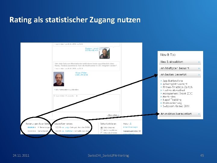 Rating als statistischer Zugang nutzen 24. 11. 2011 Swiss. CHI_Swiss. UPA-Vortrag 45 