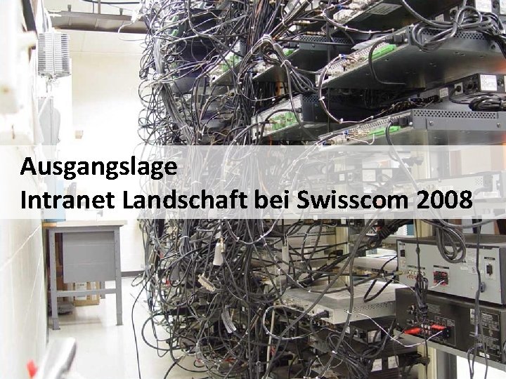 Ausgangslage Intranet Landschaft bei Swisscom 2008 24. 11. 2011 5 Swiss. CHI_Swiss. UPA-Vortrag 