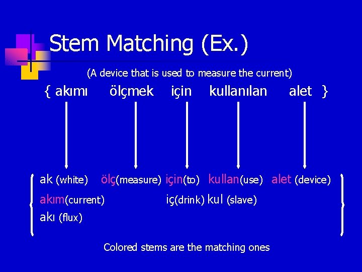 Stem Matching (Ex. ) (A device that is used to measure the current) {