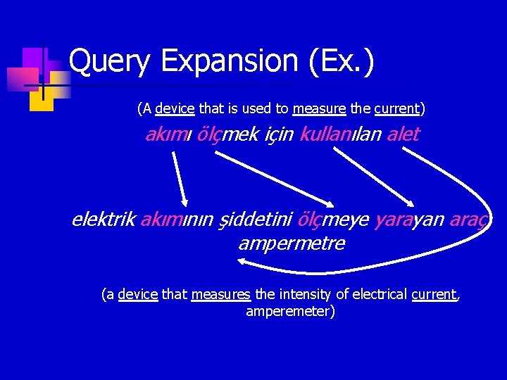 Query Expansion (Ex. ) (A device that is used to measure the current) akımı