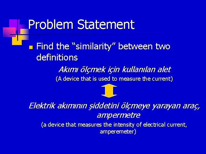 Problem Statement n Find the “similarity” between two definitions Akımı ölçmek için kullanılan alet