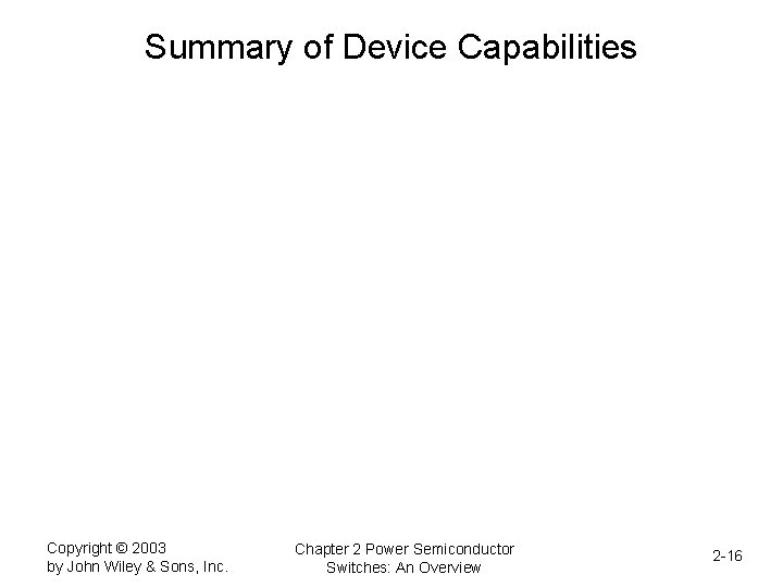 Summary of Device Capabilities Copyright © 2003 by John Wiley & Sons, Inc. Chapter
