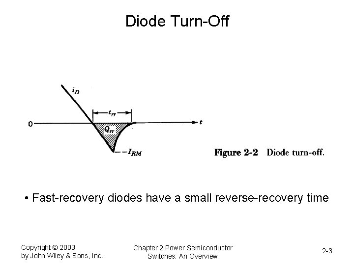 Diode Turn-Off • Fast-recovery diodes have a small reverse-recovery time Copyright © 2003 by