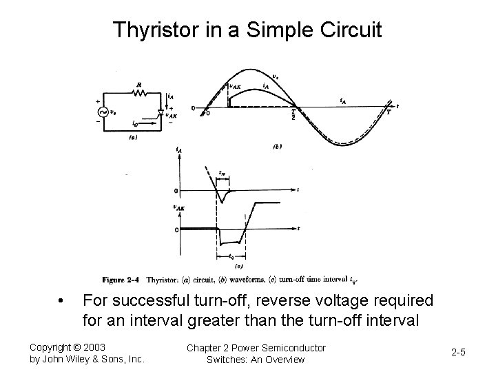 Thyristor in a Simple Circuit • For successful turn-off, reverse voltage required for an