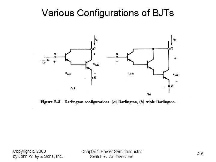 Various Configurations of BJTs Copyright © 2003 by John Wiley & Sons, Inc. Chapter