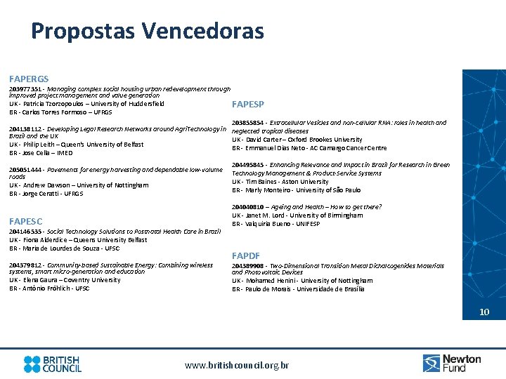 Propostas Vencedoras FAPERGS 203977351 - Managing complex social housing urban redevelopment through improved project