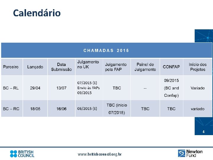 Calendário • BC – RL • 29/04 • 13/07 • 07/2015 (E) Envio às