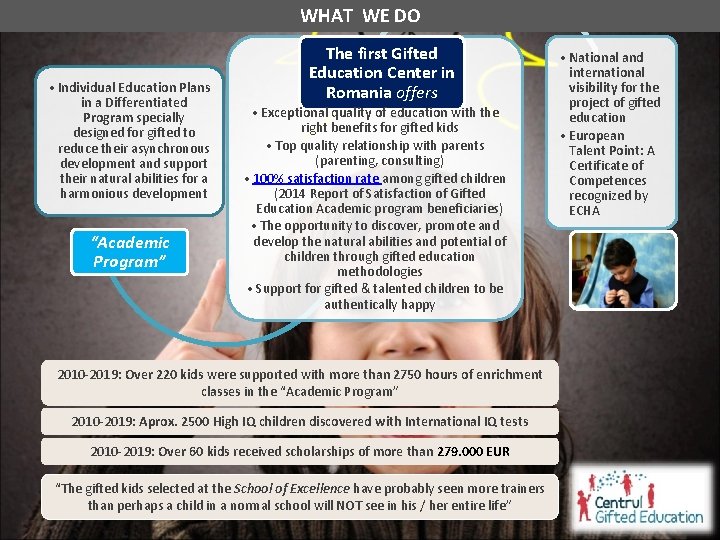 WHAT WE DO • Individual Education Plans in a Differentiated Program specially designed for