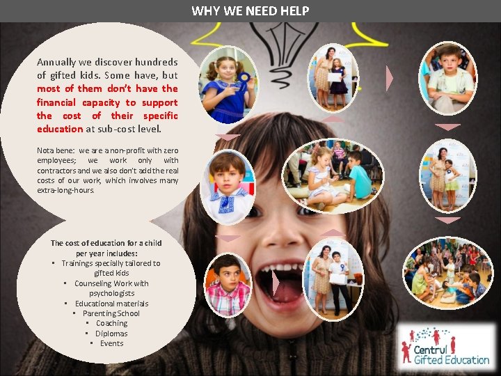 WHY WE NEED HELP Annually we discover hundreds of gifted kids. Some have, but