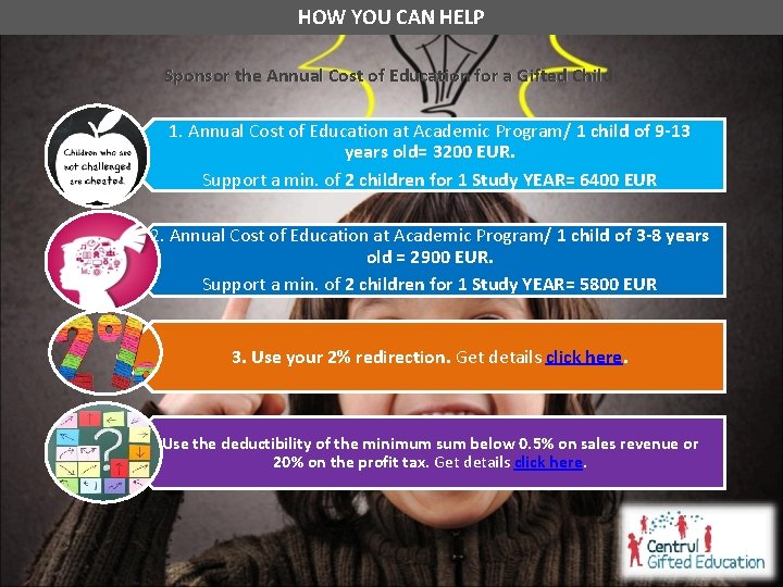 HOW YOU CAN HELP Sponsor the Annual Cost of Education for a Gifted Child