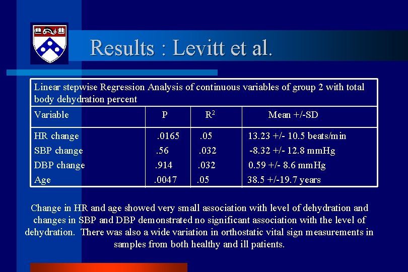 Results : Levitt et al. Linear stepwise Regression Analysis of continuous variables of group