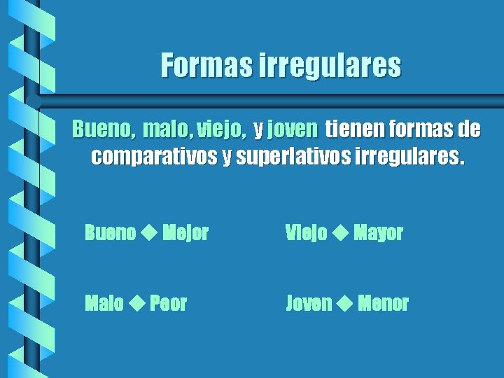 Formas irregulares Bueno, malo, viejo, y joven tienen formas de comparativos y superlativos irregulares.