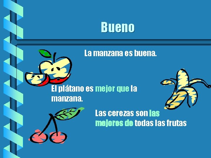 Bueno La manzana es buena. El plátano es mejor que la manzana. Las cerezas