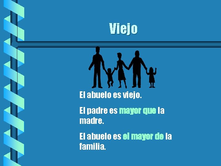 Viejo El abuelo es viejo. El padre es mayor que la madre. El abuelo