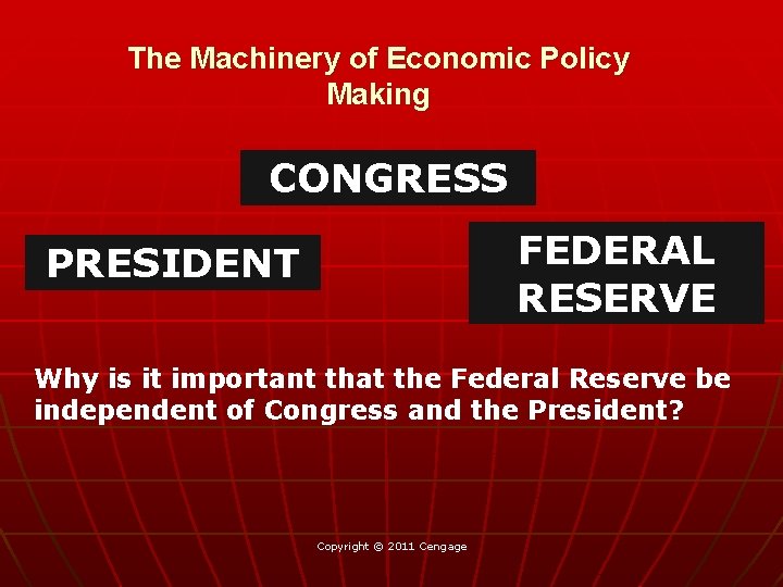 The Machinery of Economic Policy Making CONGRESS FEDERAL RESERVE PRESIDENT Why is it important