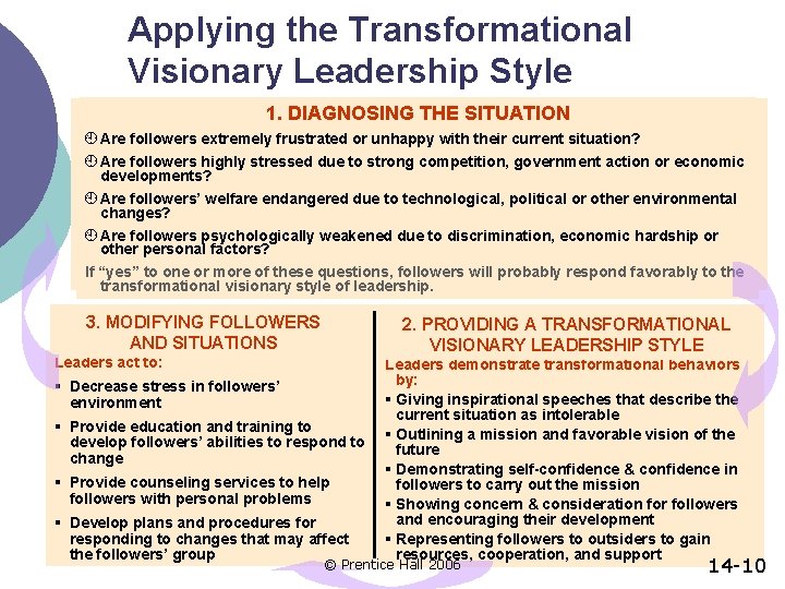 Applying the Transformational Visionary Leadership Style 1. DIAGNOSING THE SITUATION ¿ Are followers extremely