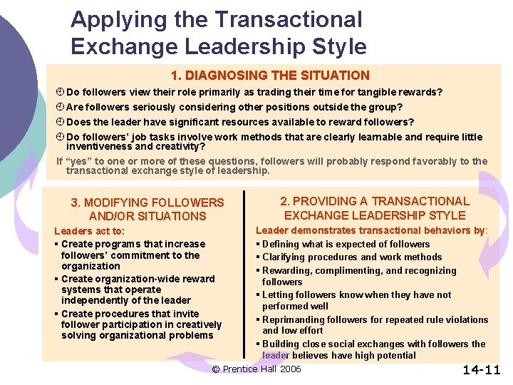 Applying the Transactional Exchange Leadership Style 1. DIAGNOSING THE SITUATION ¿ Do followers view