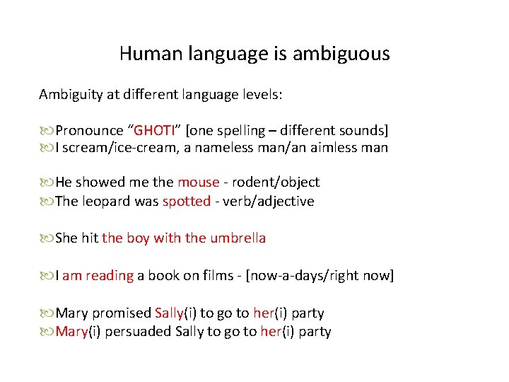 Human language is ambiguous Ambiguity at different language levels: Pronounce “GHOTI” [one spelling –