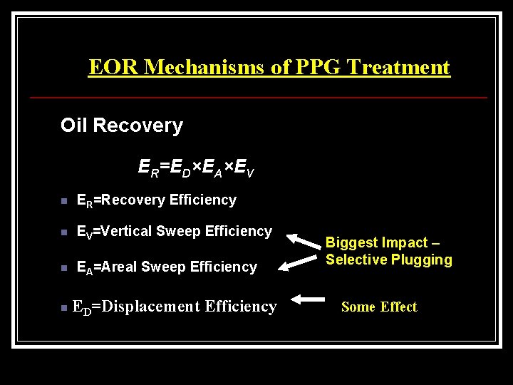 EOR Mechanisms of PPG Treatment Oil Recovery ER=ED×EA×EV n ER=Recovery Efficiency n EV=Vertical Sweep