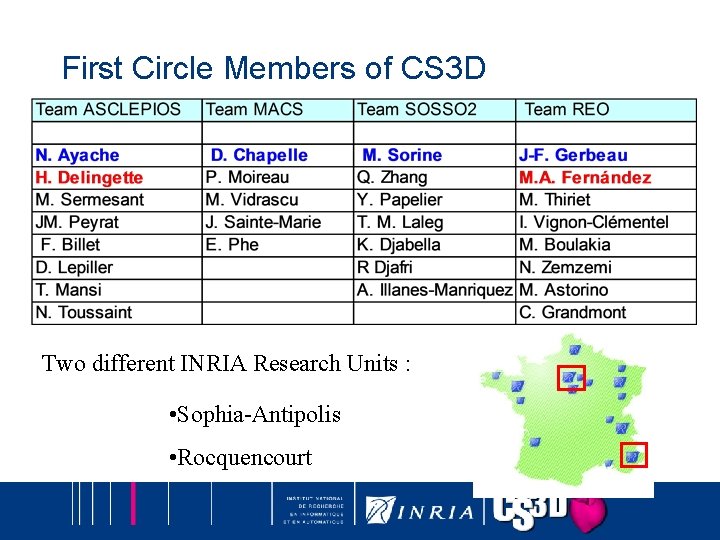 First Circle Members of CS 3 D Two different INRIA Research Units : •