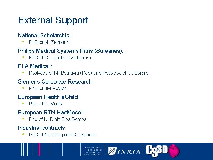 External Support National Scholarship : • Ph. D of N. Zemzemi Philips Medical Systems