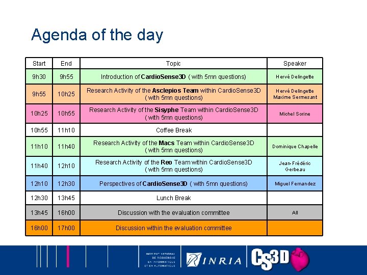 Agenda of the day Start End Topic Speaker 9 h 30 9 h 55